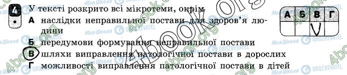 ГДЗ Українська мова 9 клас сторінка 4